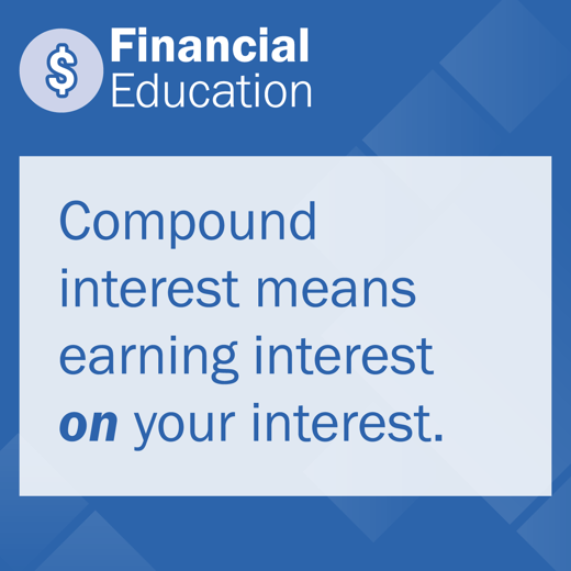 Financial education graphic explaining compound interest.