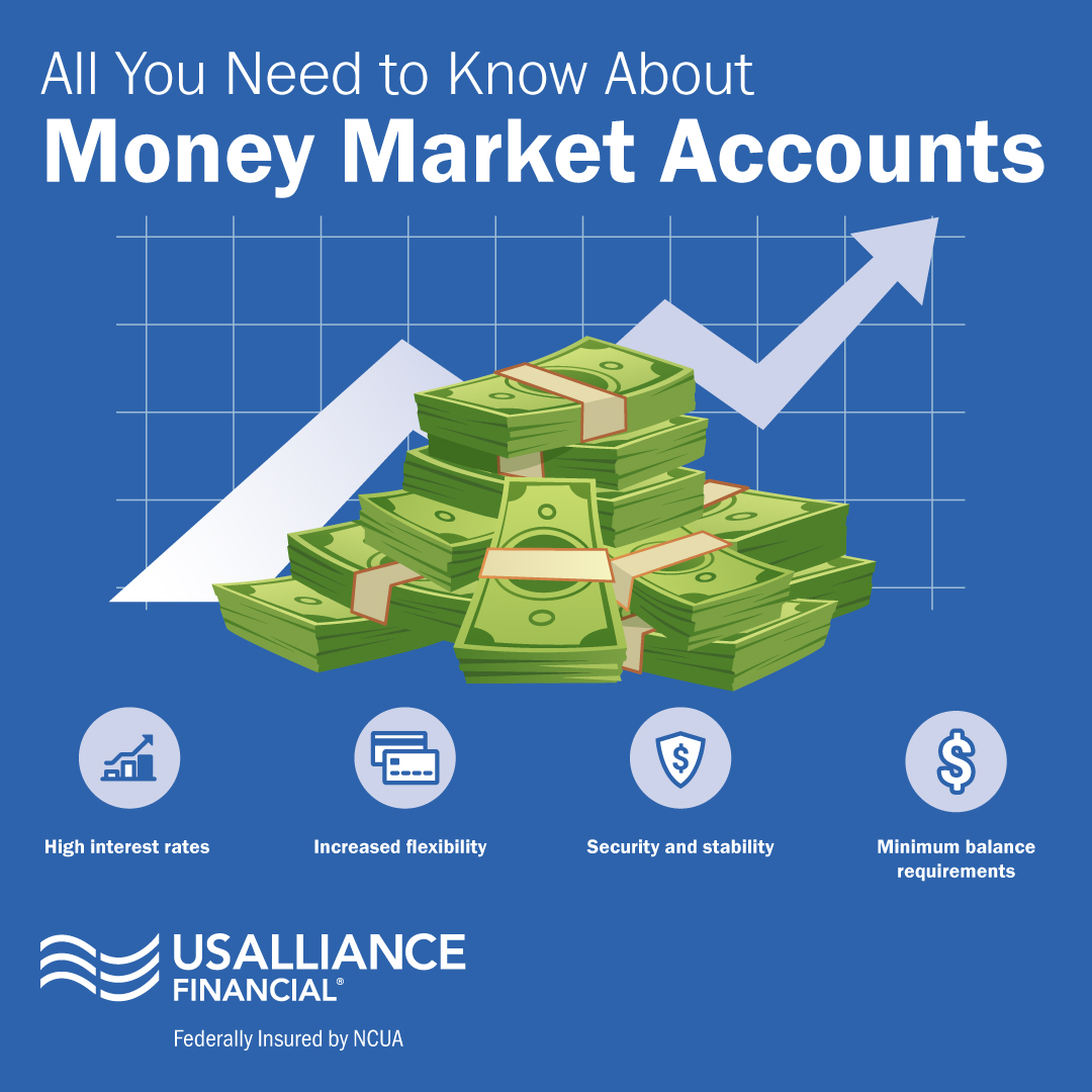 All you need to know about money market accounts. High interest rates. Increased flexibility. Security and stability. Minimum balance requirements.