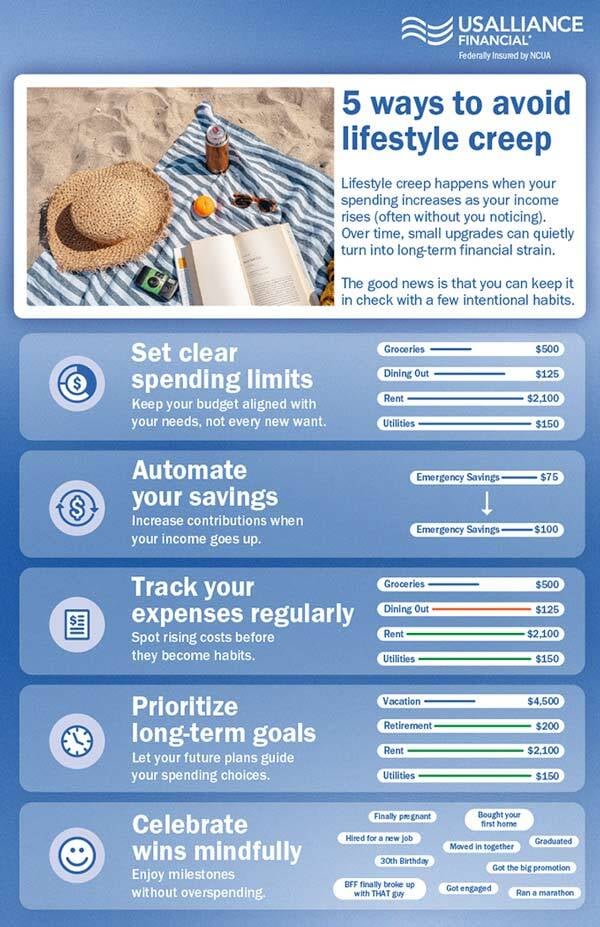 An infographic that is about 5 ways to avoid lifestyle creep.