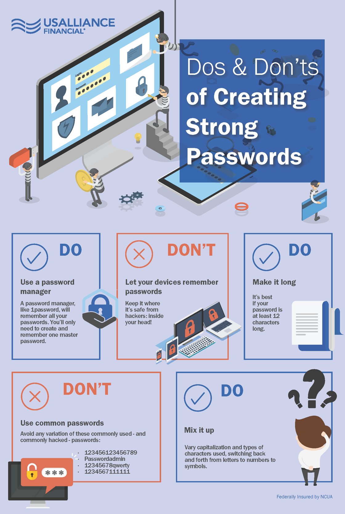 Infographic titled "Dos & Don’ts of Creating Strong Passwords" with password advice.